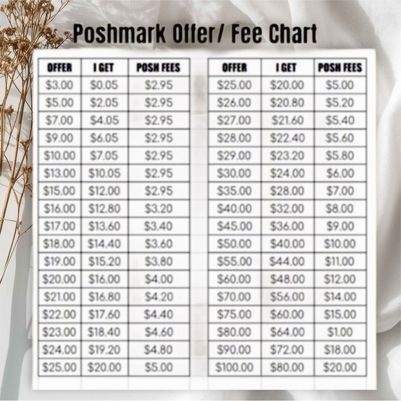 🆕 DW Home Raspberry Açaí Smoothie Candle - Picture 8 of 9